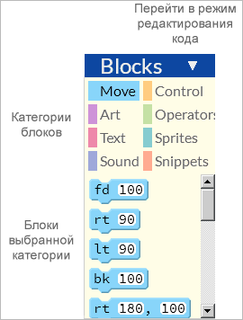 Панель блоков